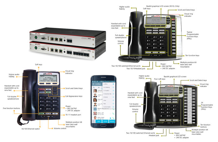 WWData Systems