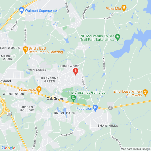 Business directory image