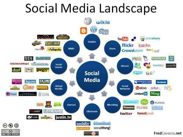 Dalibor Digital Marketing