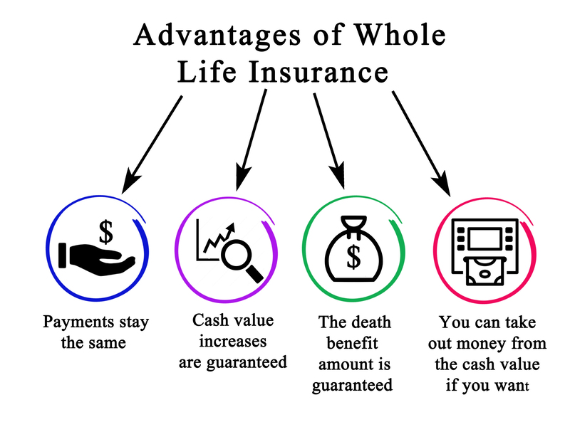 Douglasville Life Insurance Experts